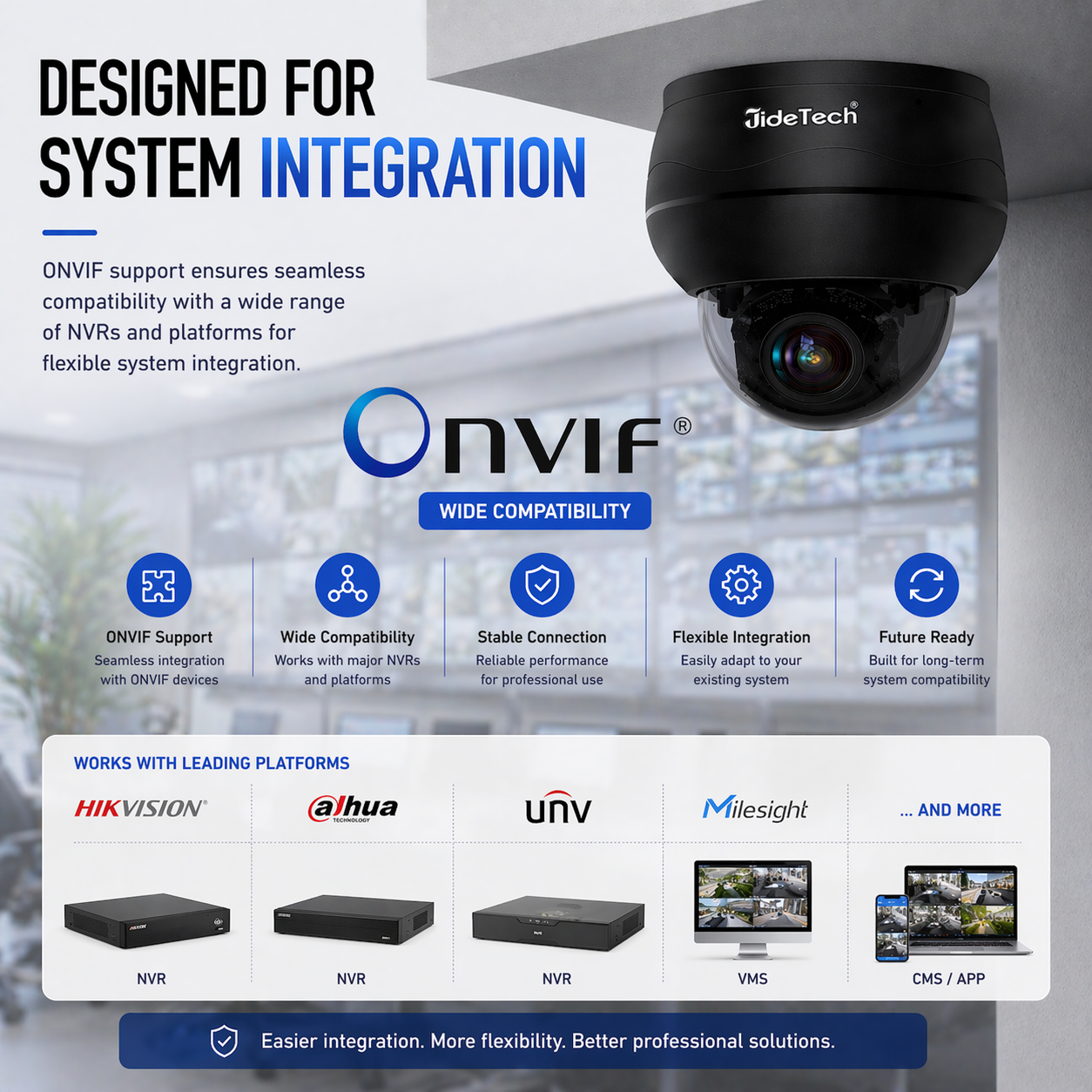 JideTech 8MP 10X Zoom (Hybrid zoom) PoE Dome PTZ IP Camera (P1 PLUS)