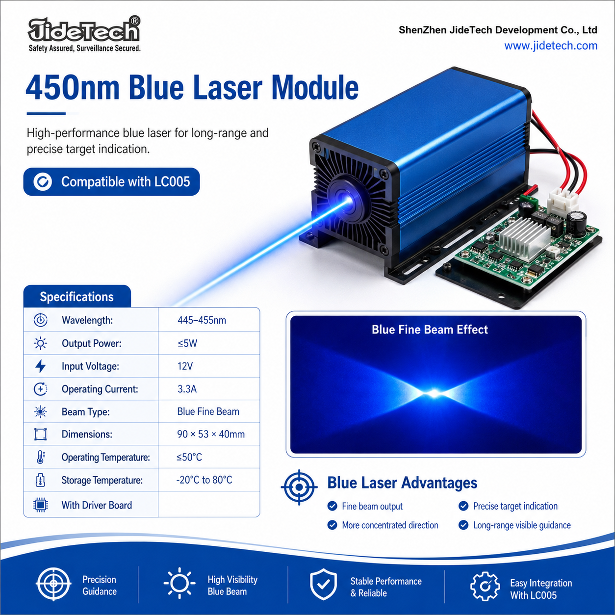 LC005 Dual 5W Green & Blue Laser Thermal PTZ Camera 640×512 35mm