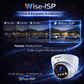 JideTech 5MP/8MP Wise-ISP PoE IP Dome Camera (DM15)