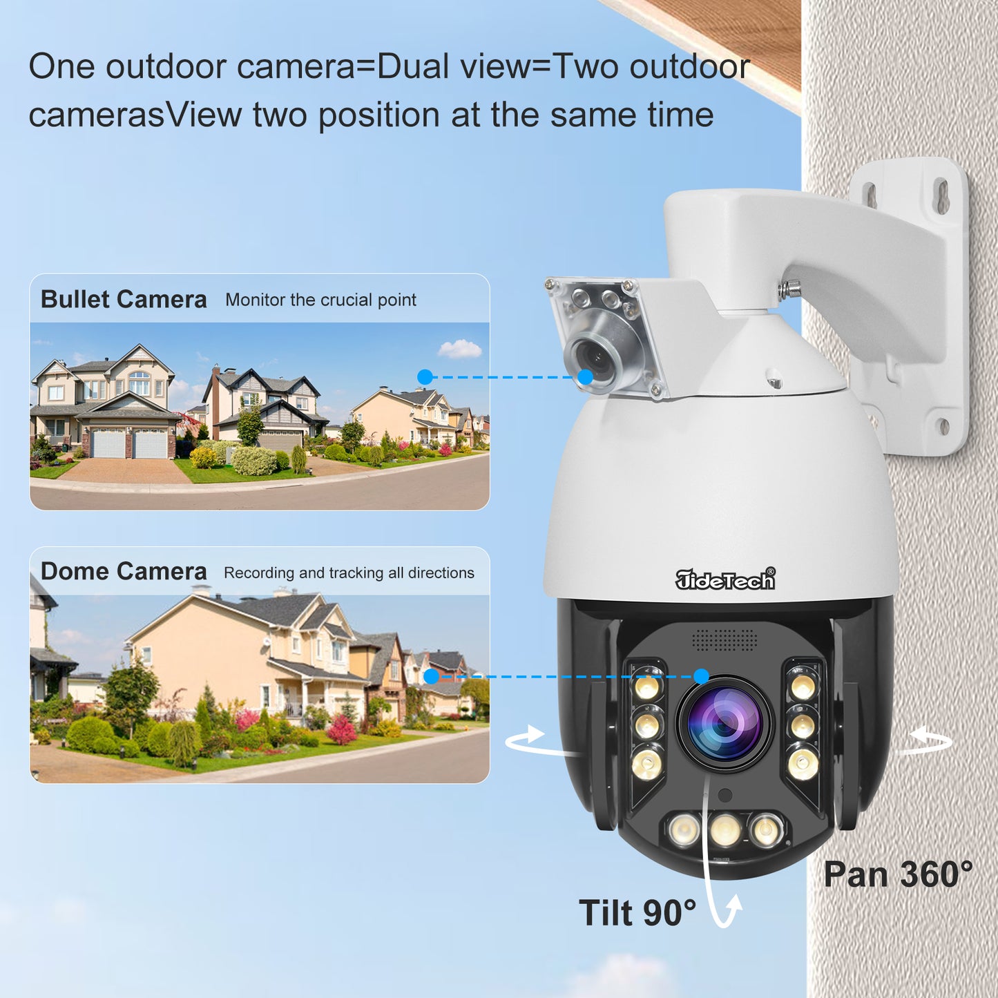 JideTech 20X 5MP Dual Lens High speed PTZ Camera (P25-20X-5MP)