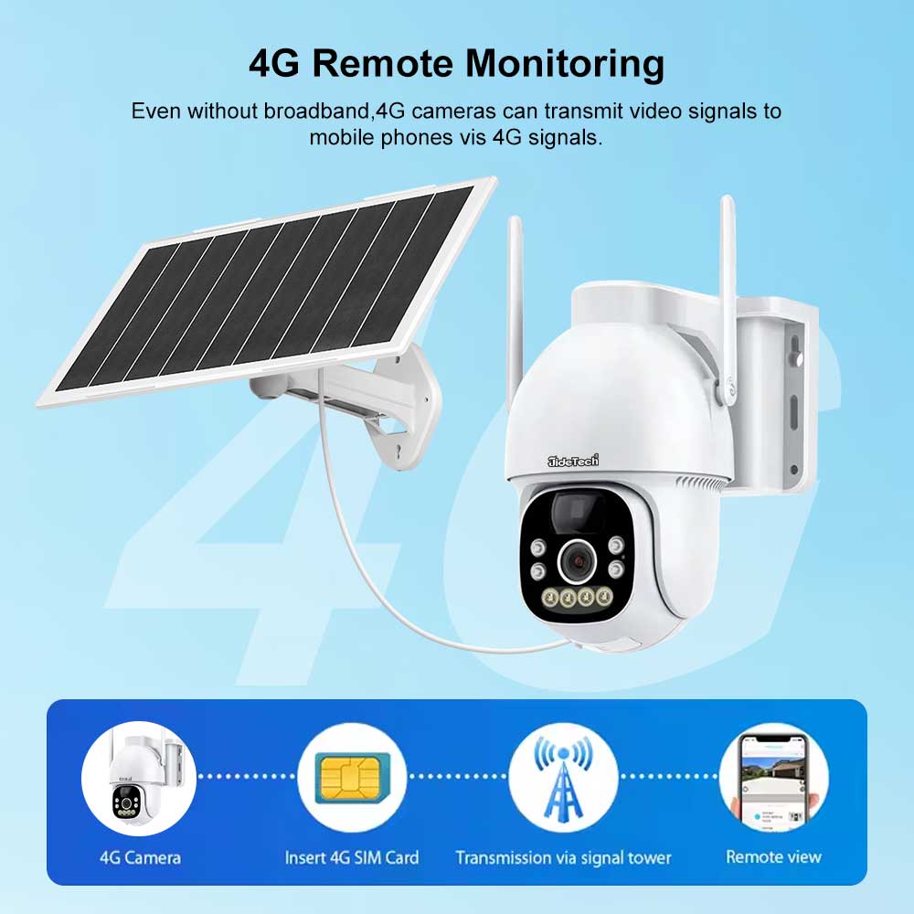 JideTech Solar 4G PIR PTZ-Kamera (S1-4G) 