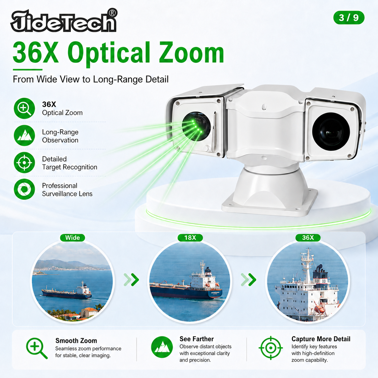 LC002 4MP 36X Green Laser PTZ Camera with 1W Laser, 150m Distance, POE & Adjustable Beam Size
