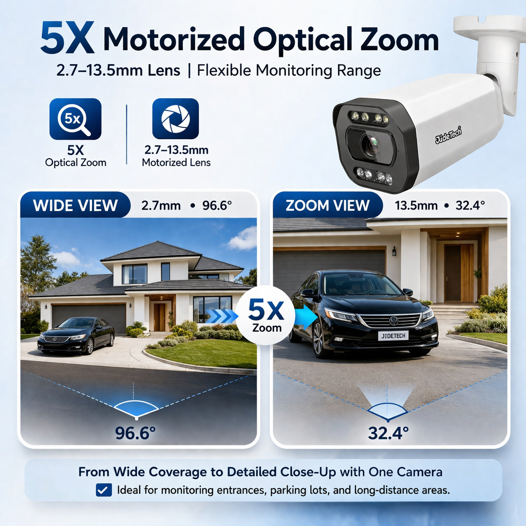 JideTech 5MP 5X Motorized Zoom Full Color Night Vision PoE IP Camera (BC2V-5MP)