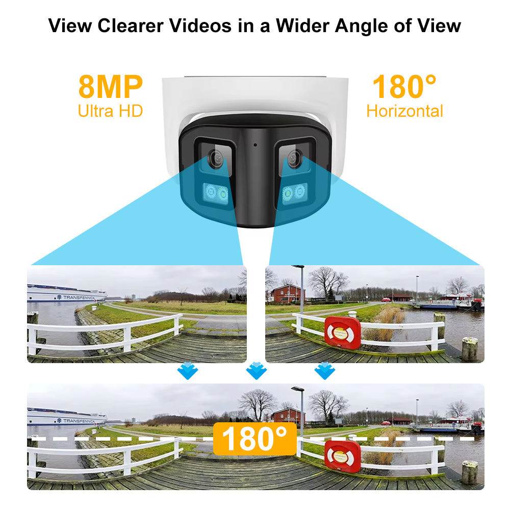JideTech 180 ° Wide-angle 8MP Dual-Lens Camera (DM04-8MP-DL)