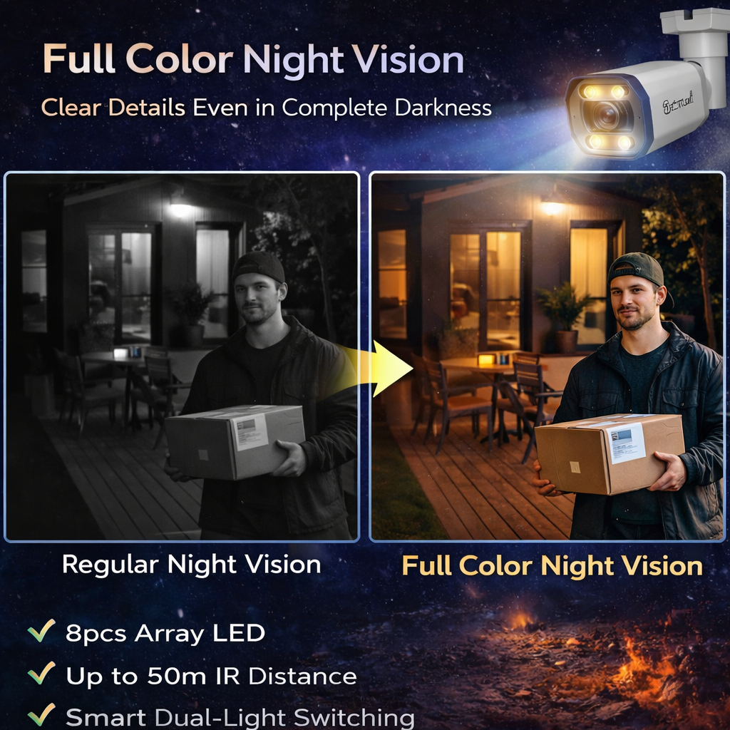 JideTech 5MP 5X Motorized Zoom Full Color Night Vision PoE IP Camera (BC2V-5MP)