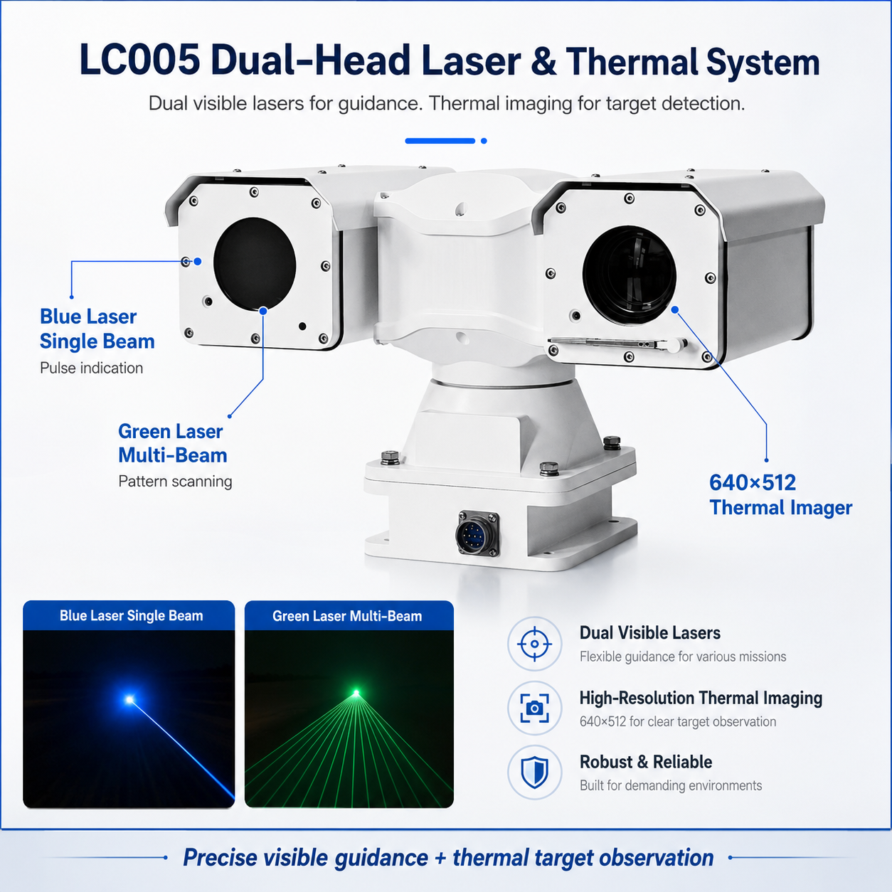 JideTech LC005 Dual Green & Blue Laser Thermal PTZ Camera | 640×512, 35mm, IP66