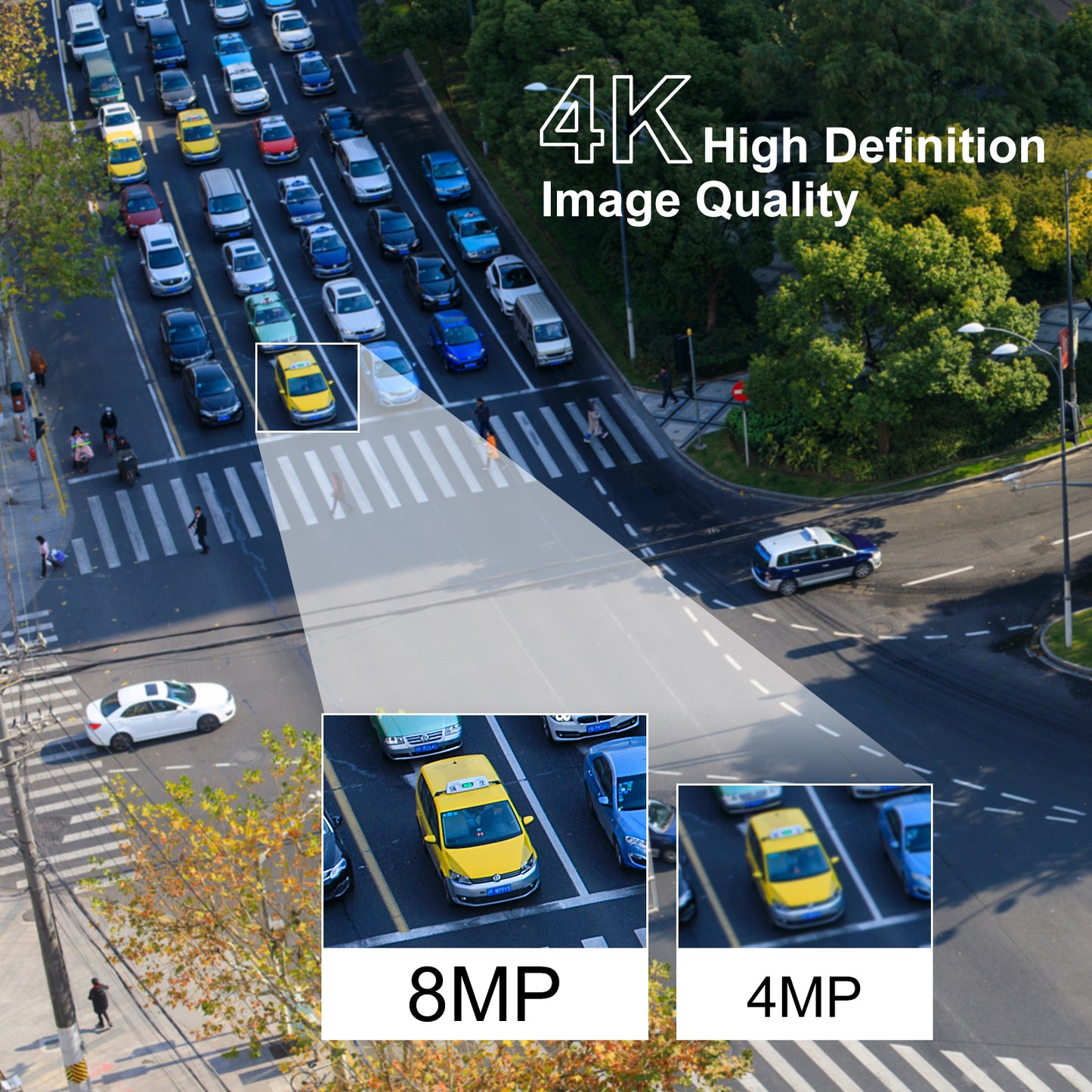 JideTech 5MP/8MP PoE 20X Optischer Zoom Infrarot PTZ IP-Kamera (P2)