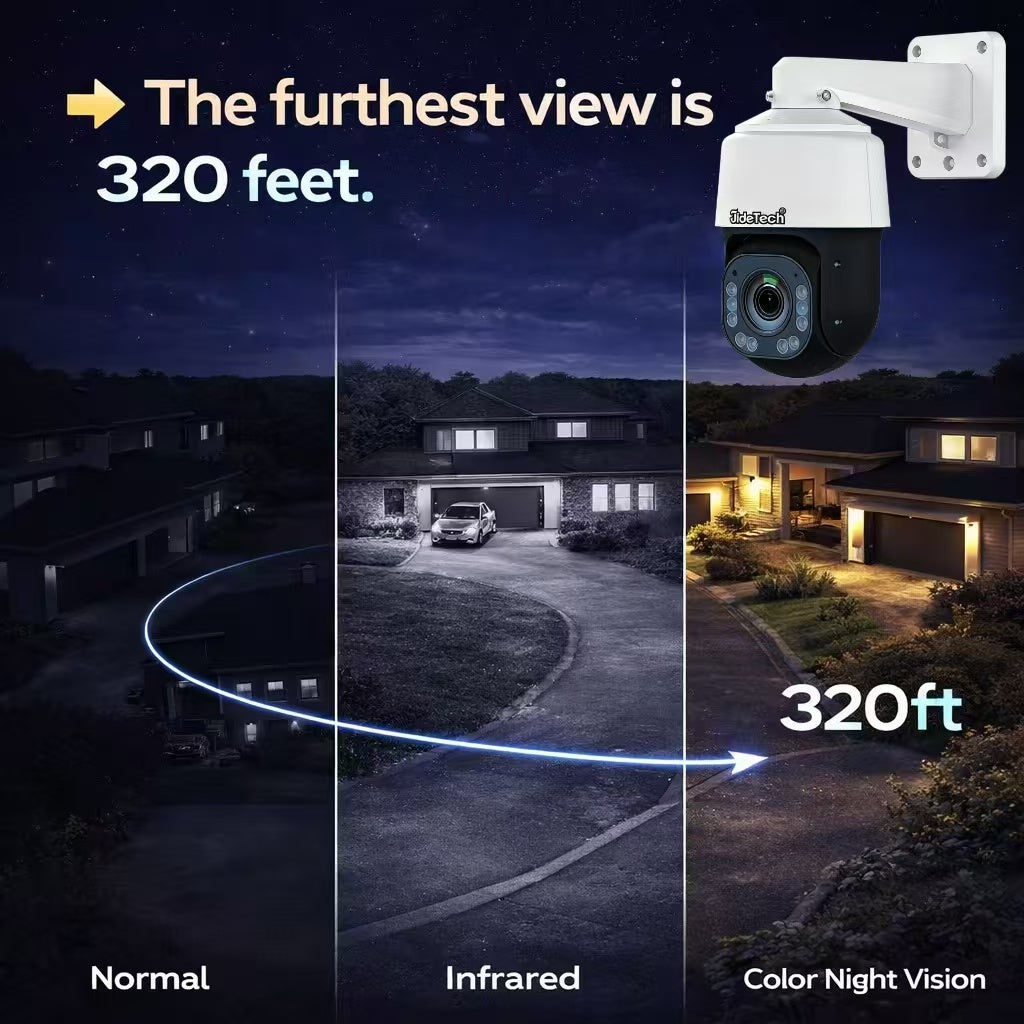 JideTech 8MP 20X Optical Zoom Absolute Positioning PoE PTZ IP Camera (P7-20X-8MP)