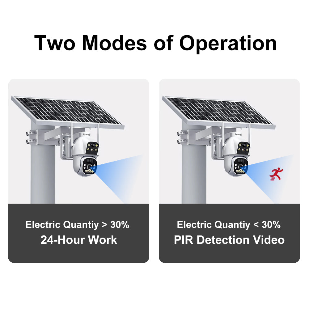 JideTech Dual Modell 4G Solar PIR Kamera (S2-4G(PIR)) 