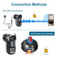 JideTech 8MP Dual Lens 4G Wi-Fi PTZ-Kameras (Q4-8MP4G) 
