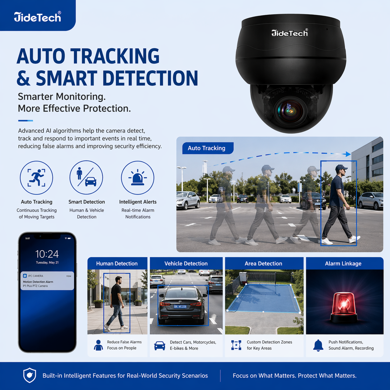 JideTech P1 Plus 8MP 5X Optical Zoom Dome PoE PTZ IP Camera with Auto Tracking