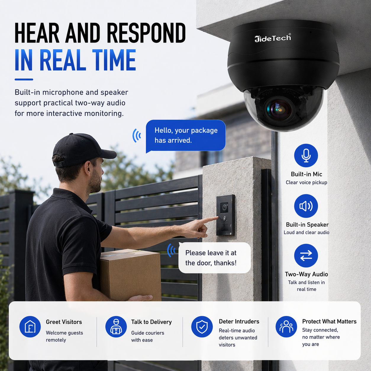 JideTech 8MP 10X Zoom (Hybrid zoom) PoE Dome PTZ IP Camera (P1 PLUS)