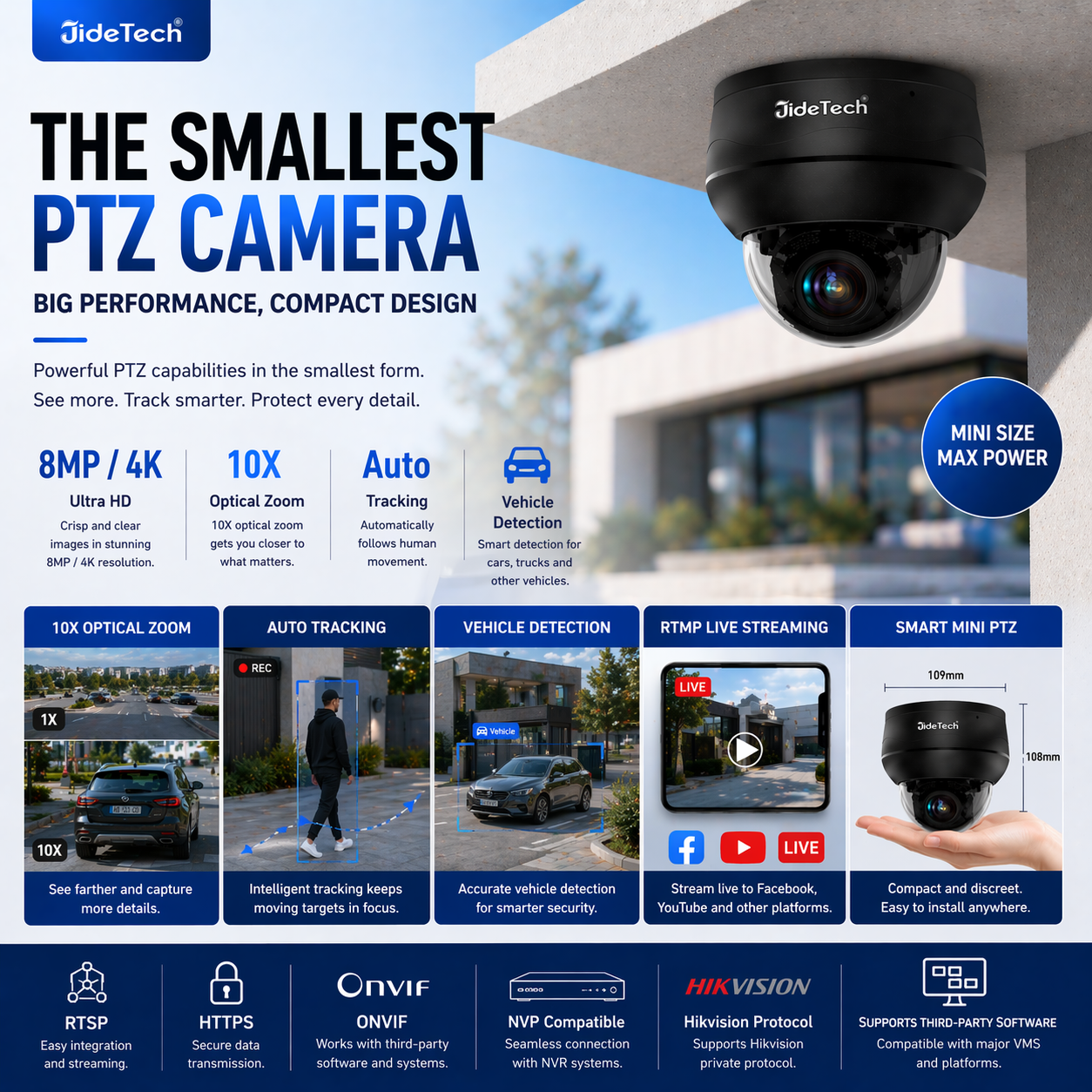 JideTech 8MP 10X Zoom (Hybrid zoom) PoE Dome PTZ IP Camera (P1 PLUS)