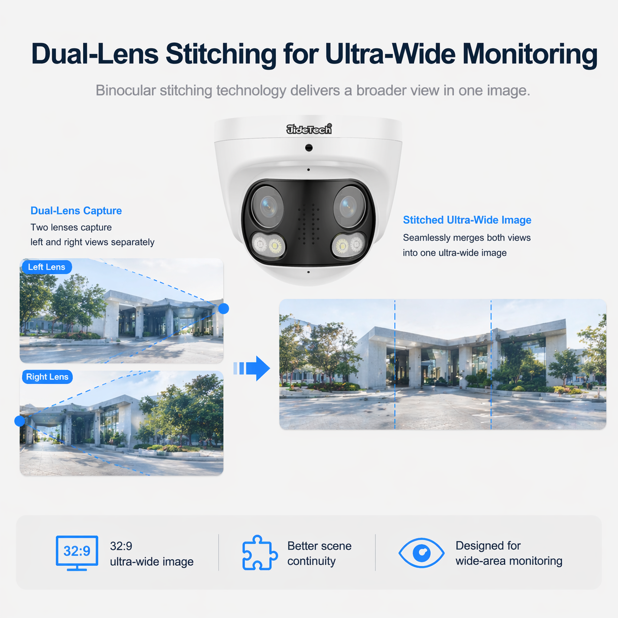 JideTech 180° Wide-Angle Dual-Lens PoE IP Camera with 4MP/8MP Options (DM12）