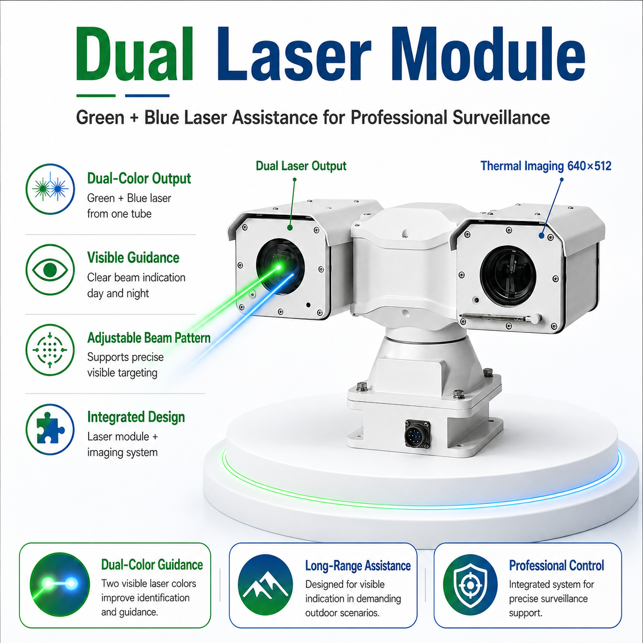 JideTech LC005 Dual Green & Blue Laser Thermal PTZ Camera | 640×512, 35mm, IP66