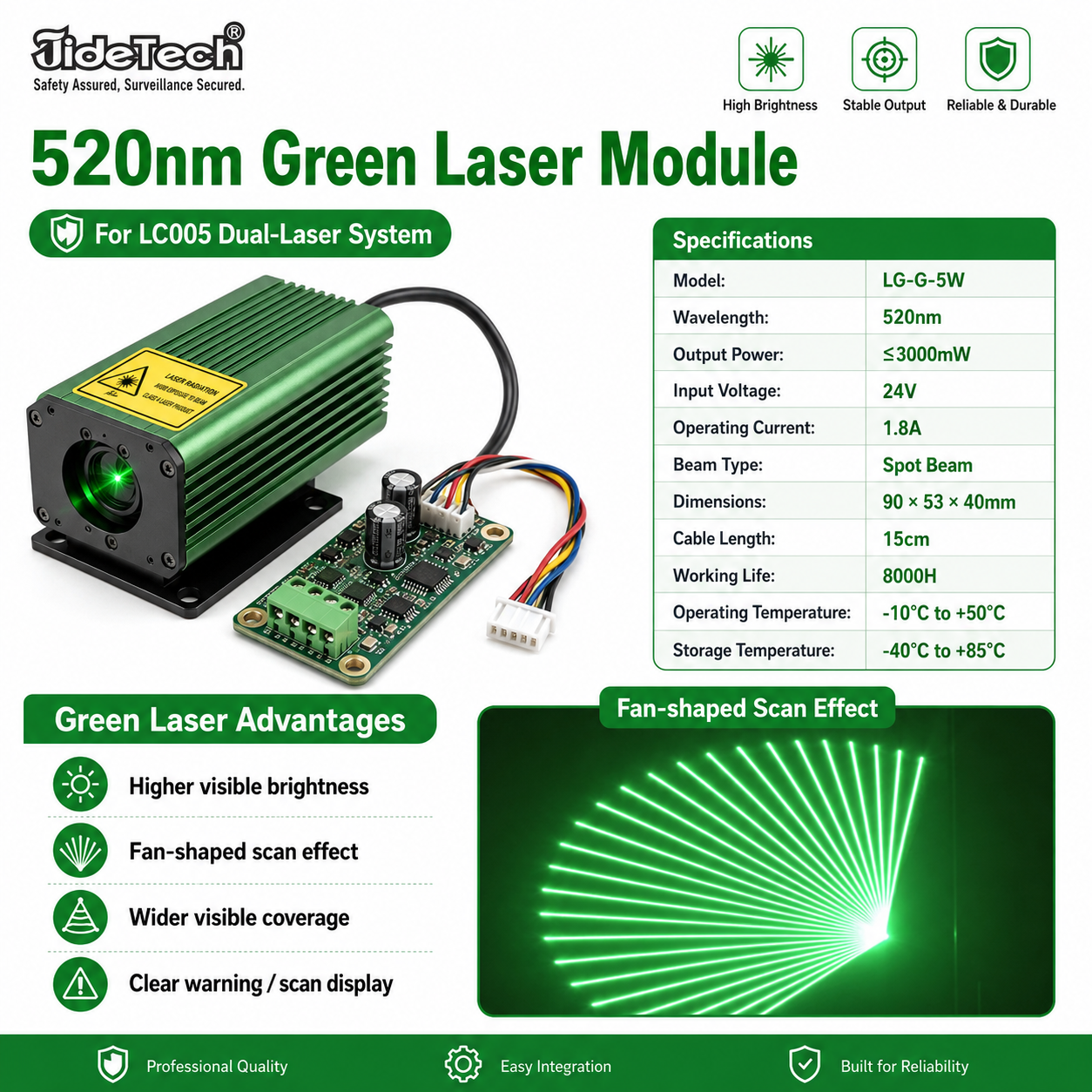 LC005 Dual 5W Green & Blue Laser Thermal PTZ Camera 640×512 35mm