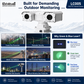 LC005 Dual 5W Green & Blue Laser Thermal PTZ Camera 640×512 35mm