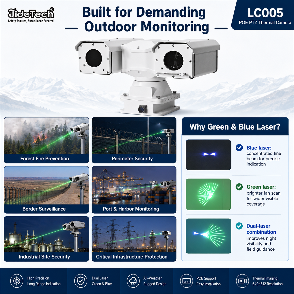 LC005 Dual 5W Green & Blue Laser Thermal PTZ Camera 640×512 35mm