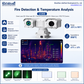 JideTech LC005 Dual Green & Blue Laser Thermal PTZ Camera | 640×512, 35mm, IP66