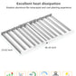 SPF8000 PRO Plant Lamp LED Full Spectrum Grow Light 800W 7 x 7 ft Cover with 3312 Pieces Sam-sung Diodes, Grow Lights for Plants
