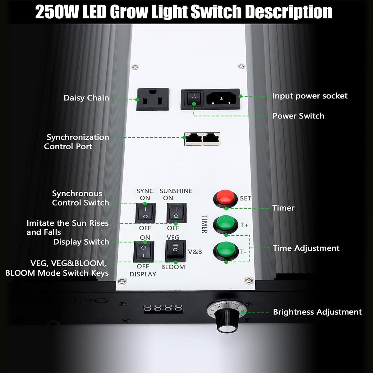 Sonlipo SPC2500 LED-Pflanzenlampen, 3 Arten von Vollspektrum-Pflanzenlampen, 250 W, Timer und Dimmer