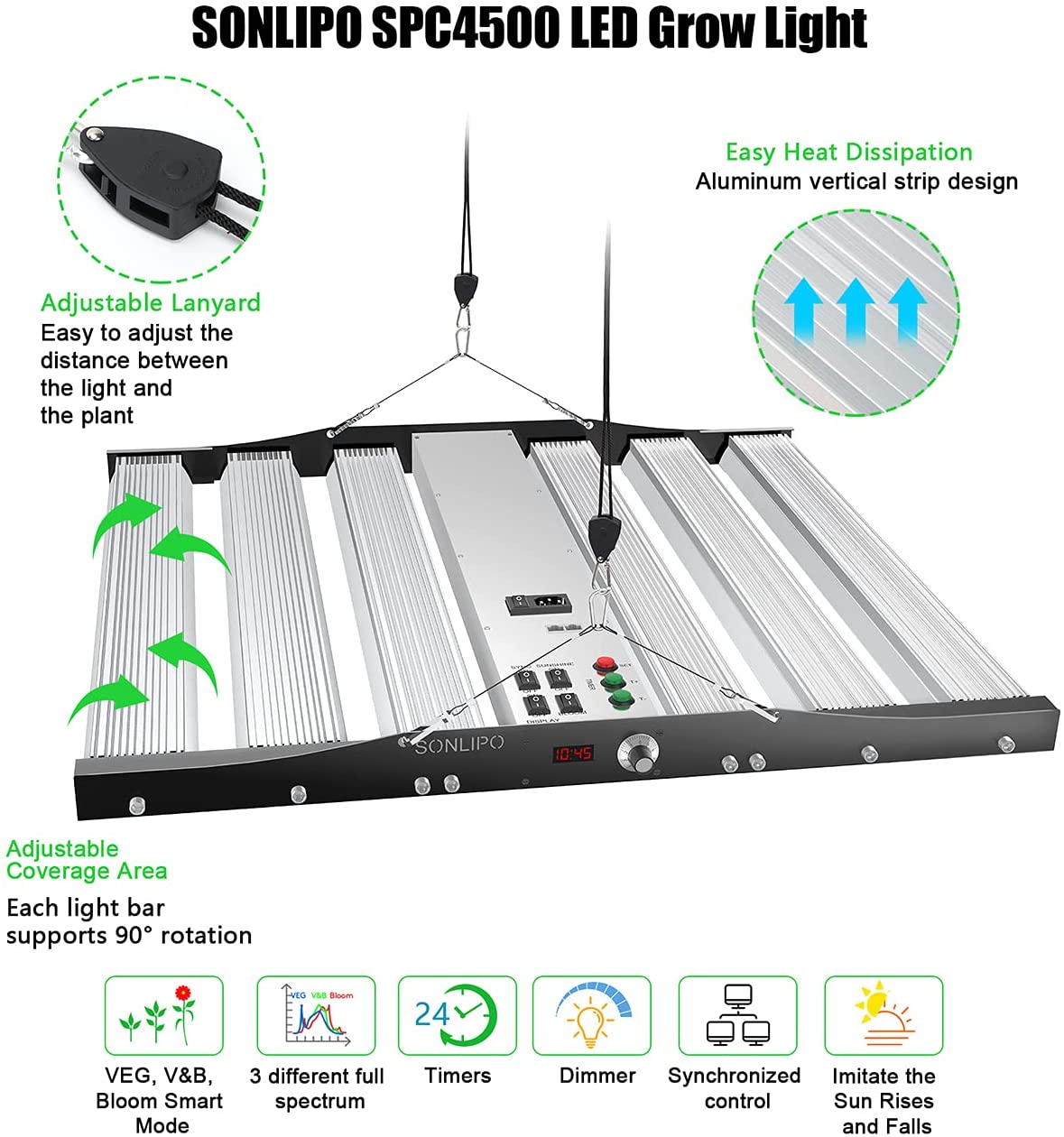 JideTech 2196 Samsung LEDs Vollspektrum LED-Pflanzenlampe 450 W Dimmbar für Indoor-Pflanzen und vertikale Landwirtschaft (SPC4500-450W) 
