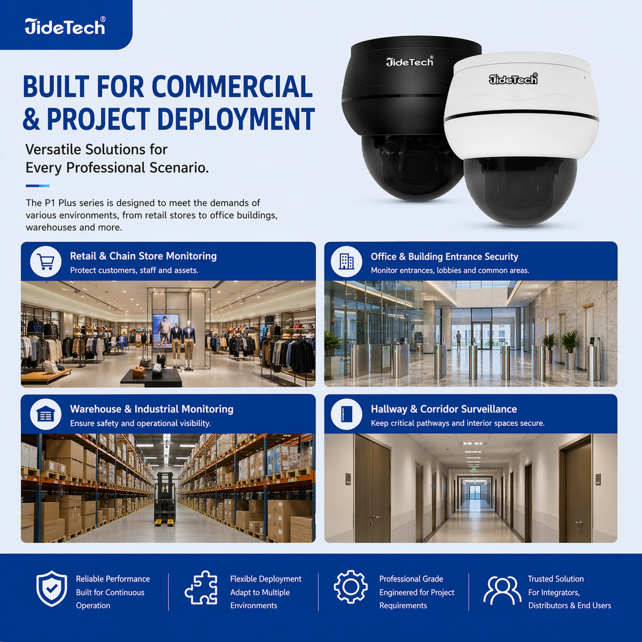 JideTech P1 Plus 8MP 5X Optical Zoom Dome PoE PTZ IP Camera with Auto Tracking