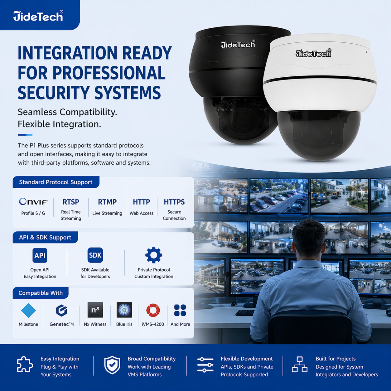JideTech P1 Plus 8MP 5X Optical Zoom Dome PoE PTZ IP Camera with Auto Tracking