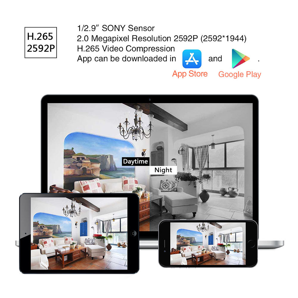 JideTech 5MP PTZ Dome IP-Kamera mit PoE-Modul und SD-Kartensteckplatz, versandkostenfrei (P1-5X-5MP) 